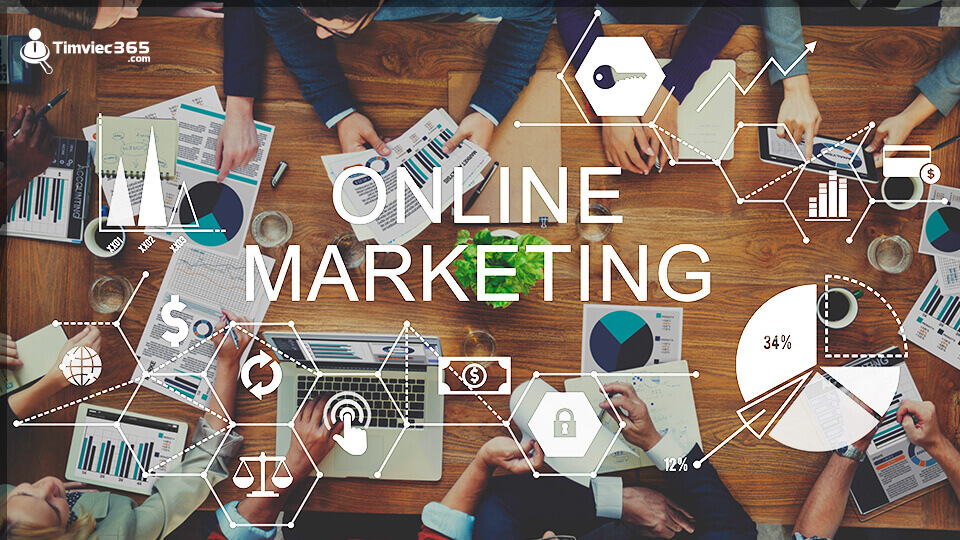 Digital marketing là phương pháp bao quát hơn