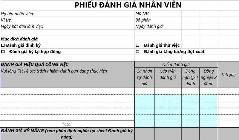 4. Các Tiêu Chí Đánh Giá Tiếng Anh