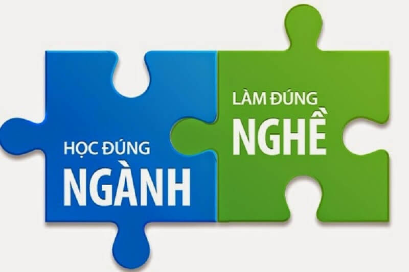 Chọn nghề theo tiêu chí nào?