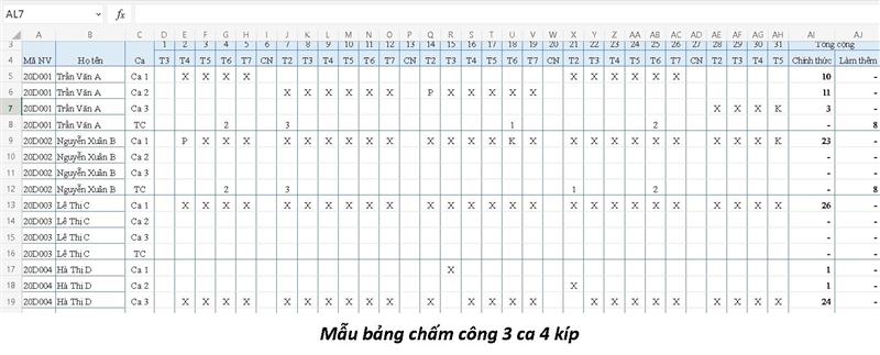 4. Xu hướng và sự lựa chọn ca làm việc của người lao động